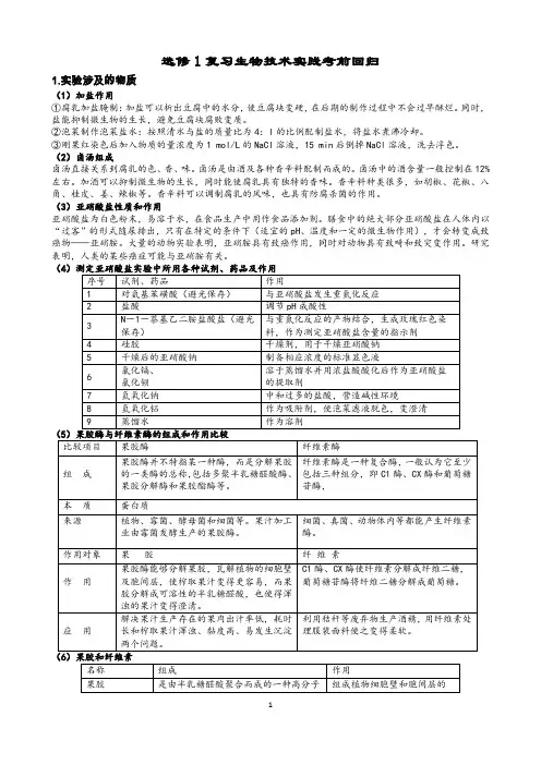 高中生物选修1复习生物技术实践考前回归