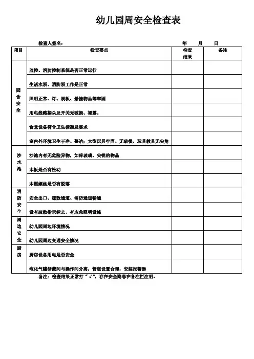幼儿园周安全检查表