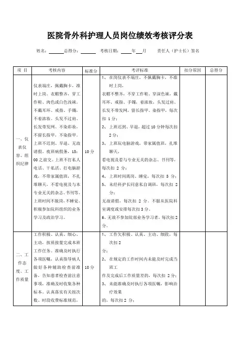 医院骨外科护理人员岗位绩效考核评分表