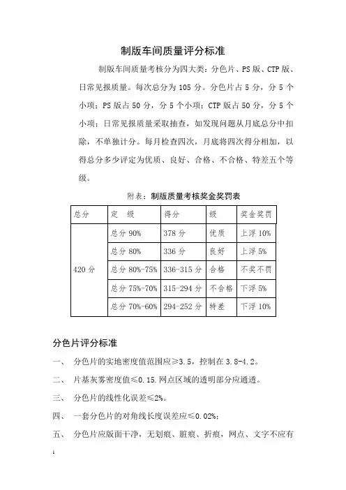 制版质量管理办法