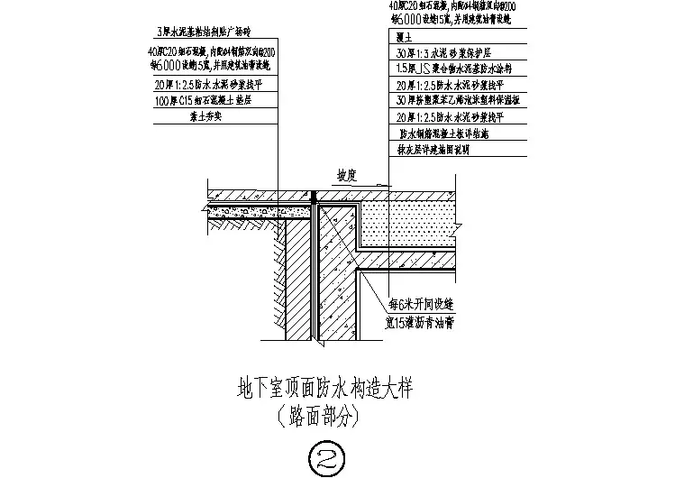 地下防水详图-地下室顶面防水(路面部分)