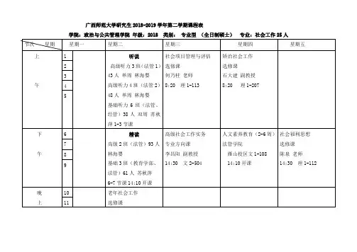 广西师范大学研究生2018-2019学年第二学期课程表