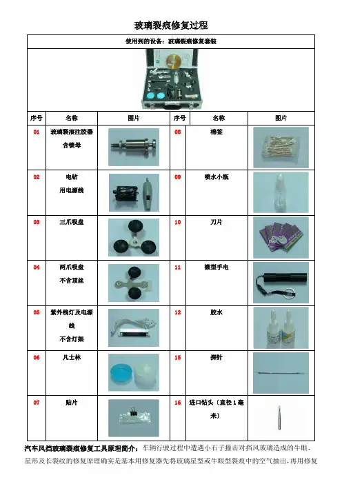 汽车风挡玻璃裂痕修复