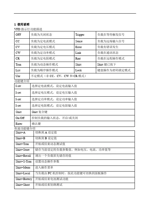 直流可编程电子负载操作规程