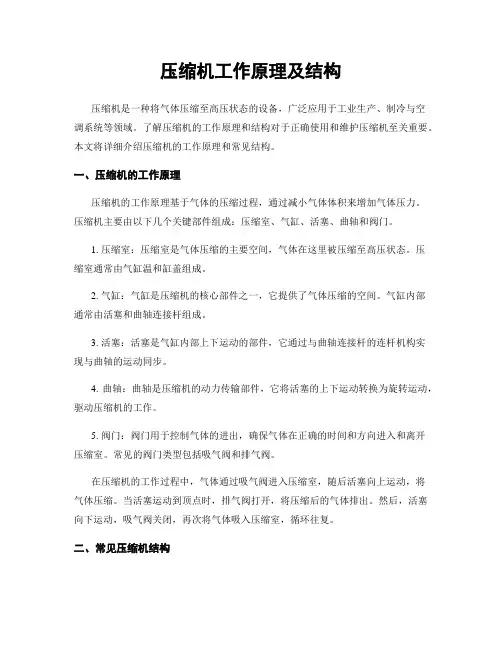 压缩机工作原理及结构