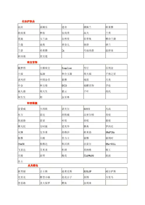 百货商场常有品牌