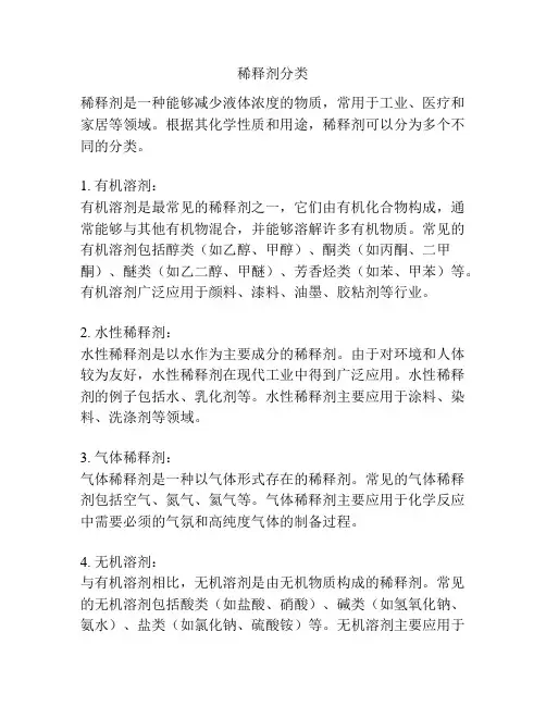 稀释剂分类