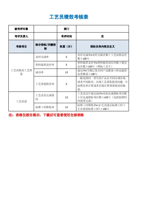 工艺员绩效考核表