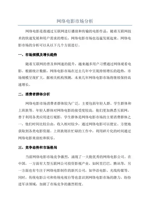 网络电影市场分析