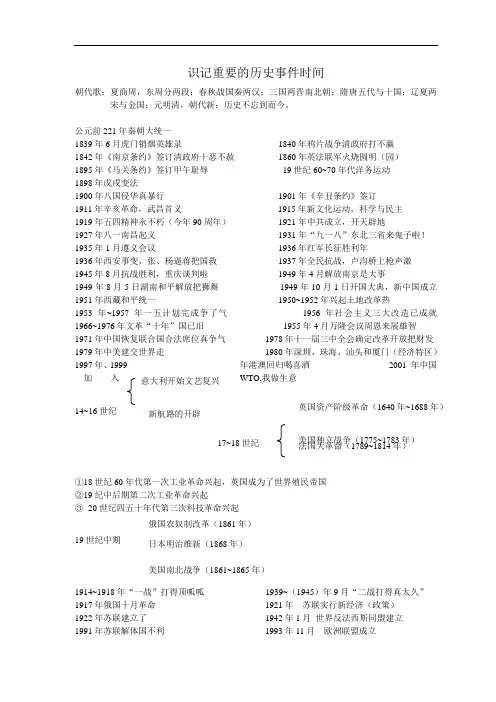 2018年中考人教版历史复习资料——识记重要的历史事件时间