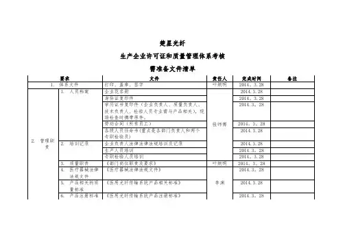 生产许可和质量管理体系实施需准备文件清单