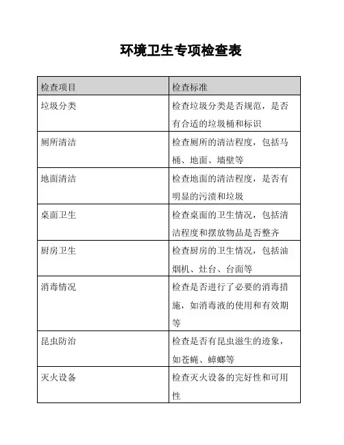 环境卫生专项检查表