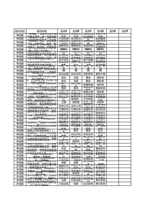 2017国家机关工作人员网上学法用法考试题库