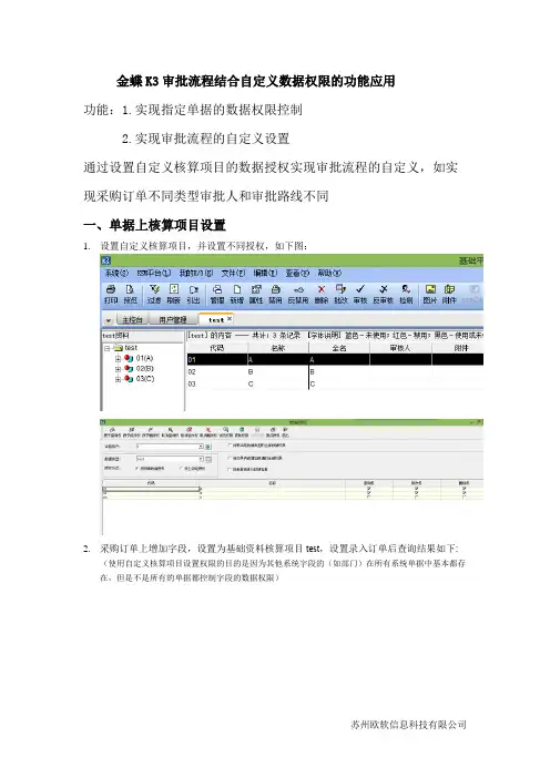 金蝶K3审批流程结合自定义数据权限的功能应用