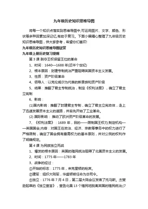 九年级历史知识思维导图