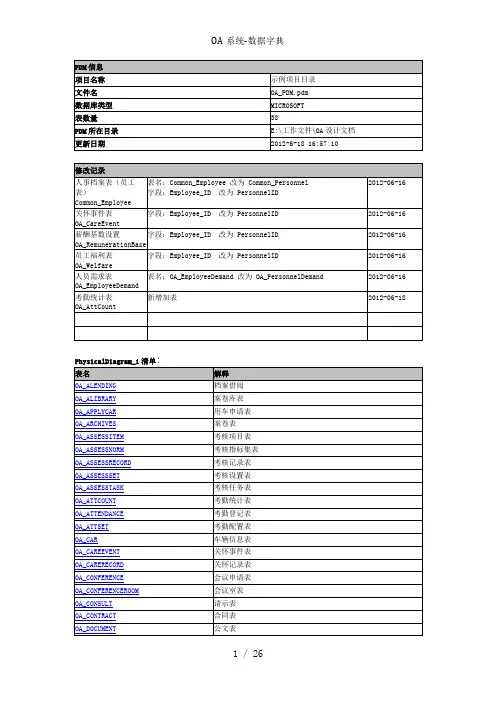 OA系统-数据字典