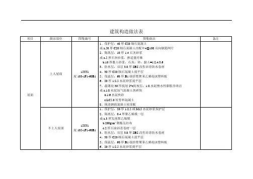 构造做法