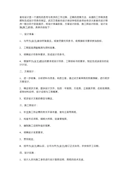 室内设计工作流程排序