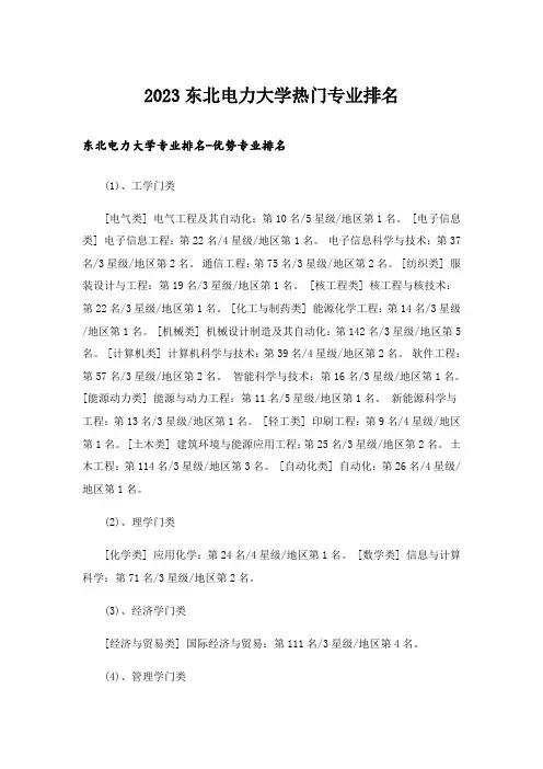 2023大学_东北电力大学热门专业排名