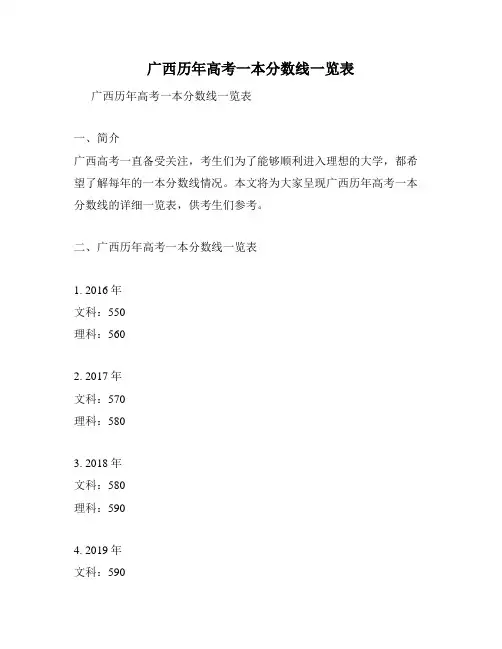 广西历年高考一本分数线一览表