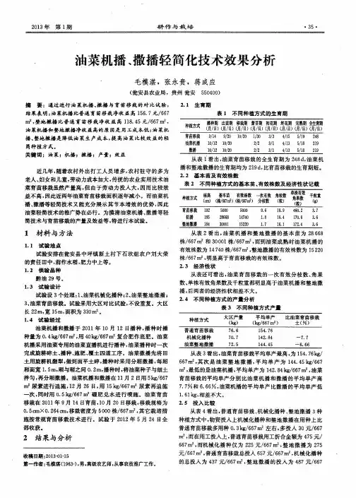 油菜机播、撒播轻简化技术效果分析