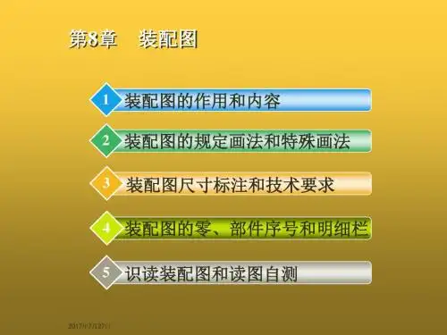 机械制图第8章 装配图