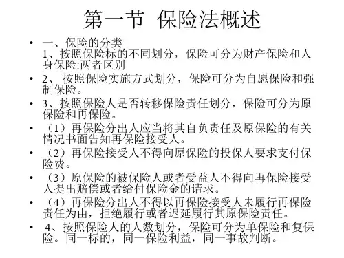 金融法规课《保险法》