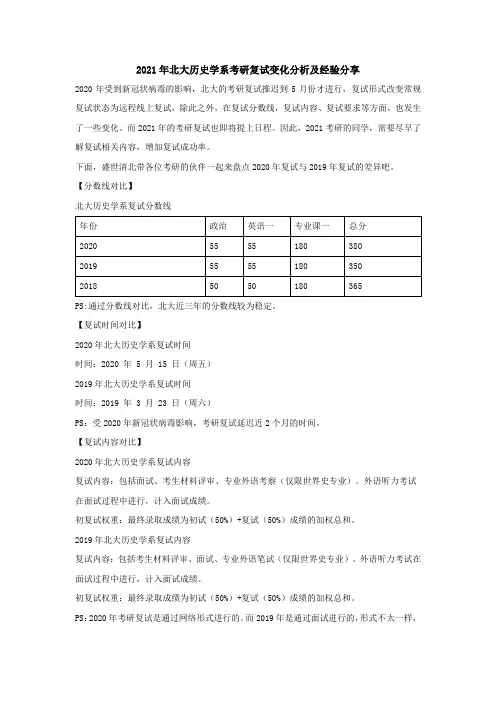 2021年北大历史学系考研复试变化分析及经验分享