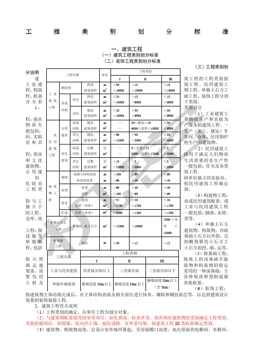 工程类别划分标准