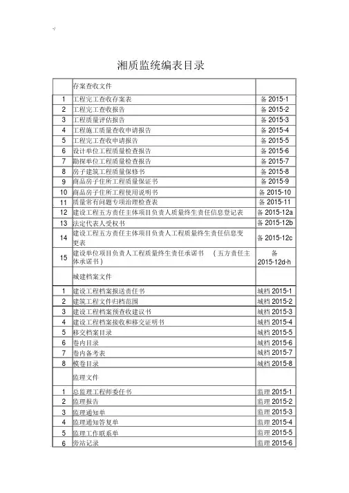 湘质监统编2015年度