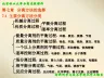 第七章 分离方法选择