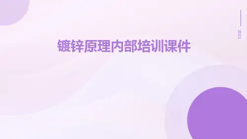 镀锌原理内部培训课件
