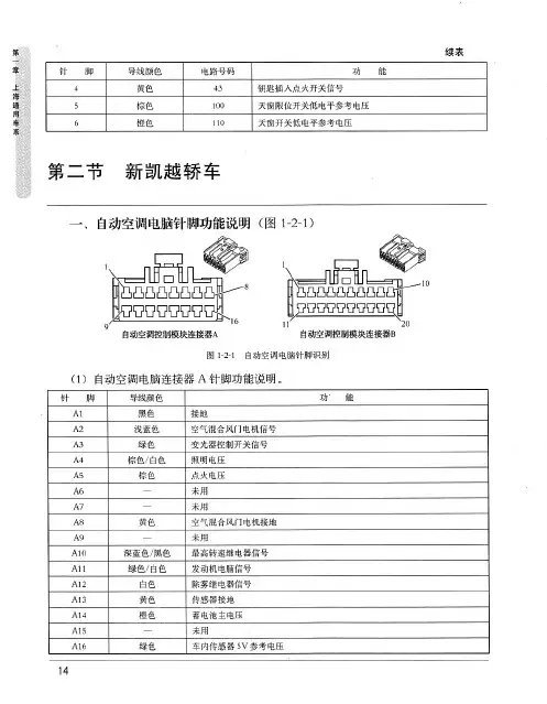 新凯越汽车电脑针脚说明