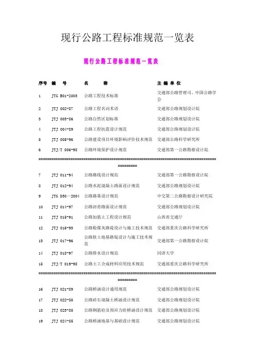 现行公路工程标准规范一览表