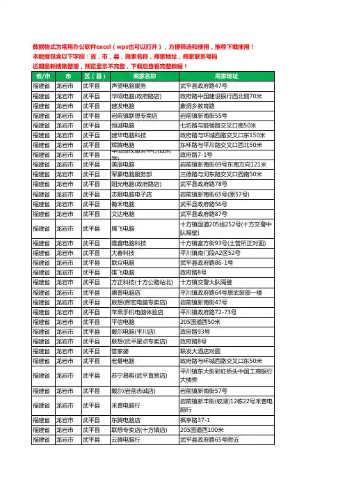 2020新版福建省龙岩市武平县电脑工商企业公司商家名录名单联系电话号码地址大全44家