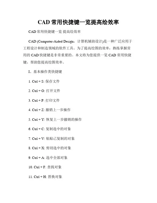 CAD常用快捷键一览提高绘效率