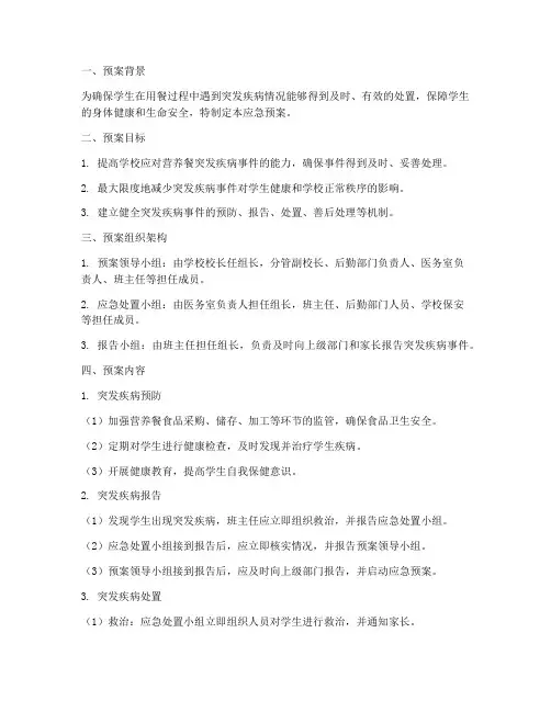 营养餐突发疾病应急预案
