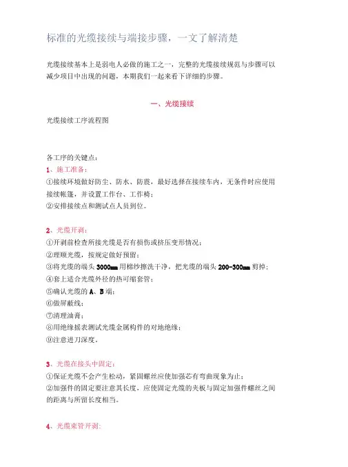 标准的光缆接续与端接步骤,一文了解清楚