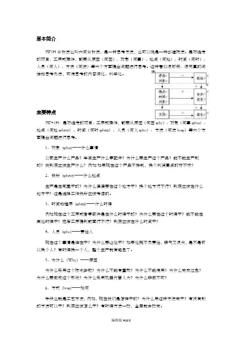 5W+1H基本概念
