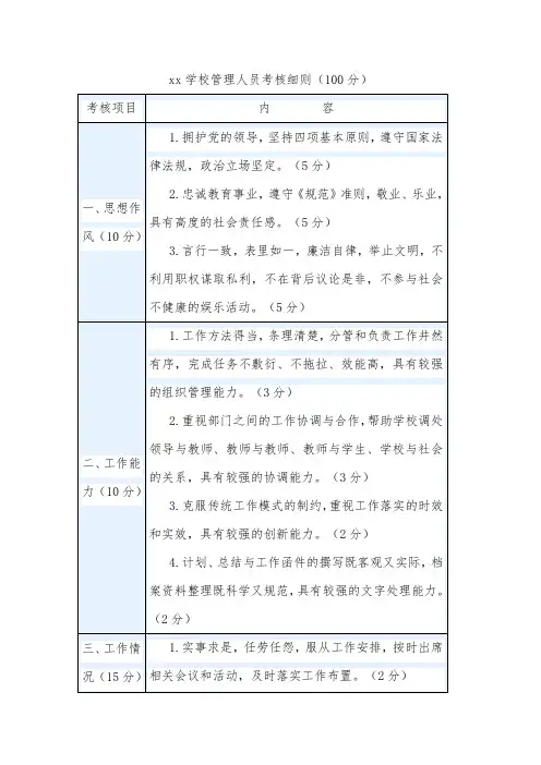 xx学校管理人员考核细则