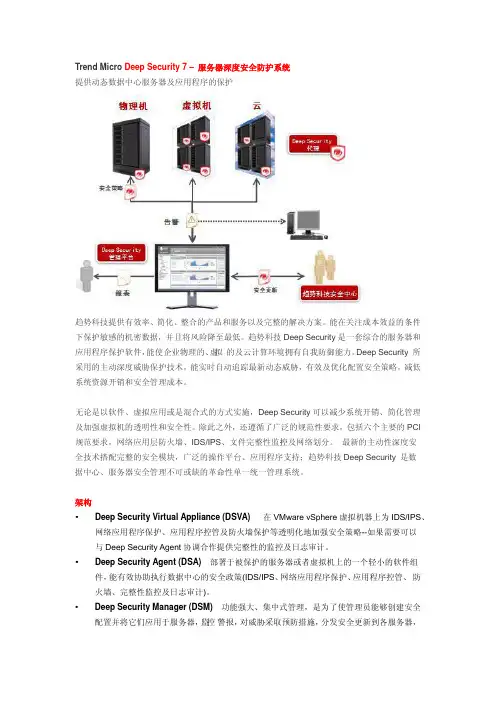 deepsecurity7
