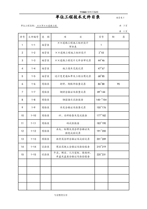 江苏地区市政工程资料标准表格填写范例_施管、质检