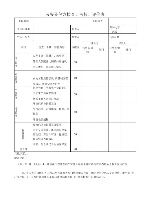 劳务分包方检查、考核、评价表