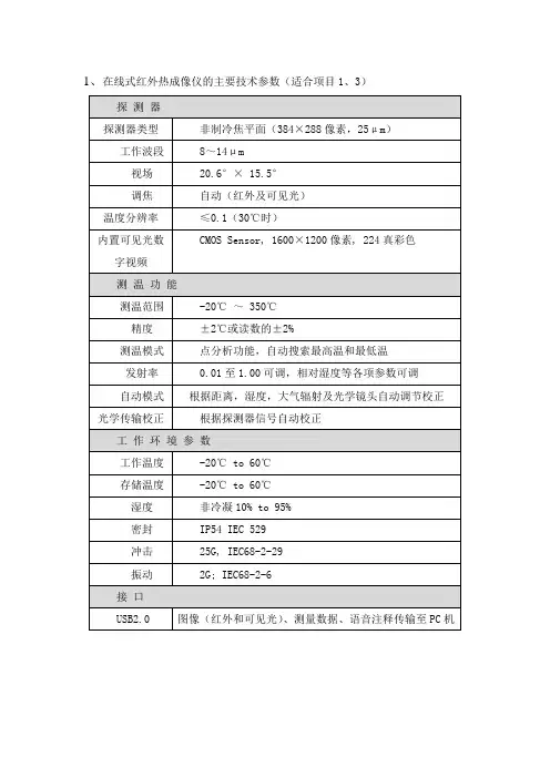 各类红外仪器的技术参数