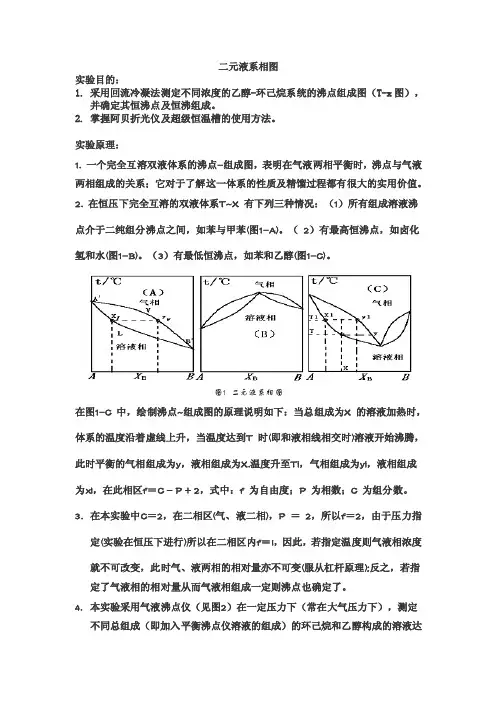 二元液系相图实验