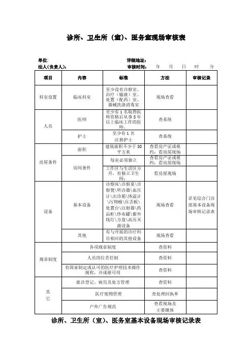 诊所、卫生所(室)、医务室现场审核表【模板】