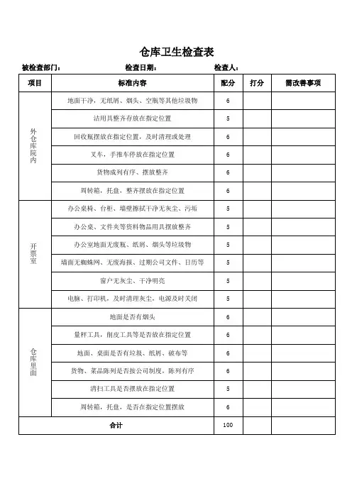 仓库卫生检查表