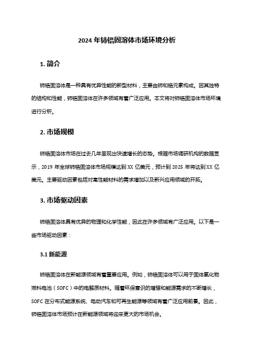 2024年铈锆固溶体市场环境分析