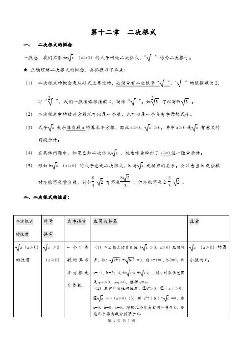 (完整word版)最新苏教版八年级下册数学第十二章二次根式知识点