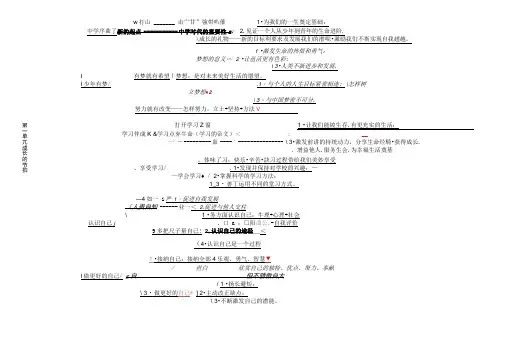word完整版人教版道德与法治七年级上册思维导图图片版